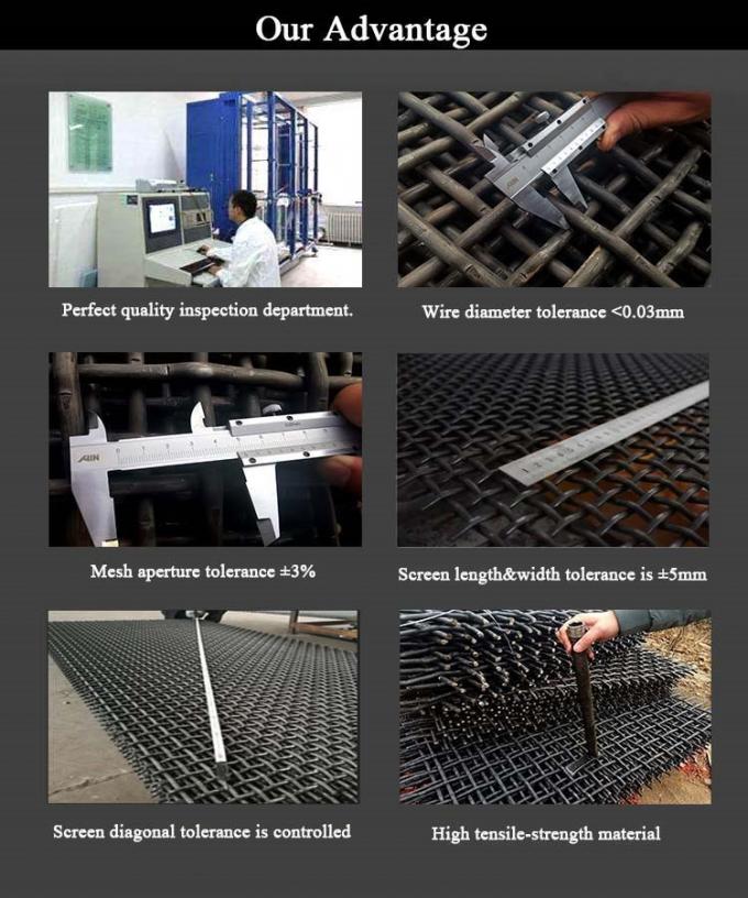 Malla de alambre prensada cerrada de los Ss 304 40 micrones, 0.8mm-12.7m m Mesh Screen arquitectónico 1