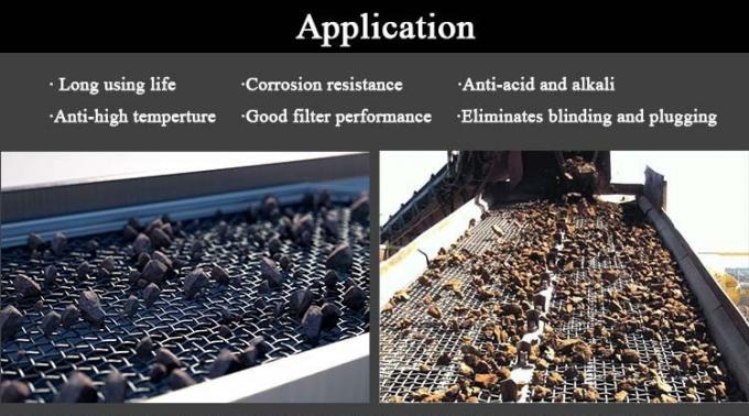 Malla de alambre prensada cerrada de los Ss 304 40 micrones, 0.8mm-12.7m m Mesh Screen arquitectónico 2