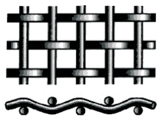 alambre tejido prensado de acero inoxidable Mesh For Bbq Grill del 1-1.5m 0