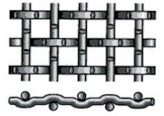 alambre tejido prensado de acero inoxidable Mesh For Bbq Grill del 1-1.5m 1